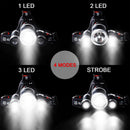 Professionelle LED-Stirnlampe 5000 Lumen - USB-aufladbar, Reichweite 500 m