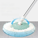 Rotierender Wischmop PRO 360 mit Doppeleimer und automatischem Auswringen - inklusive 2 Ersatzbezüge gratis